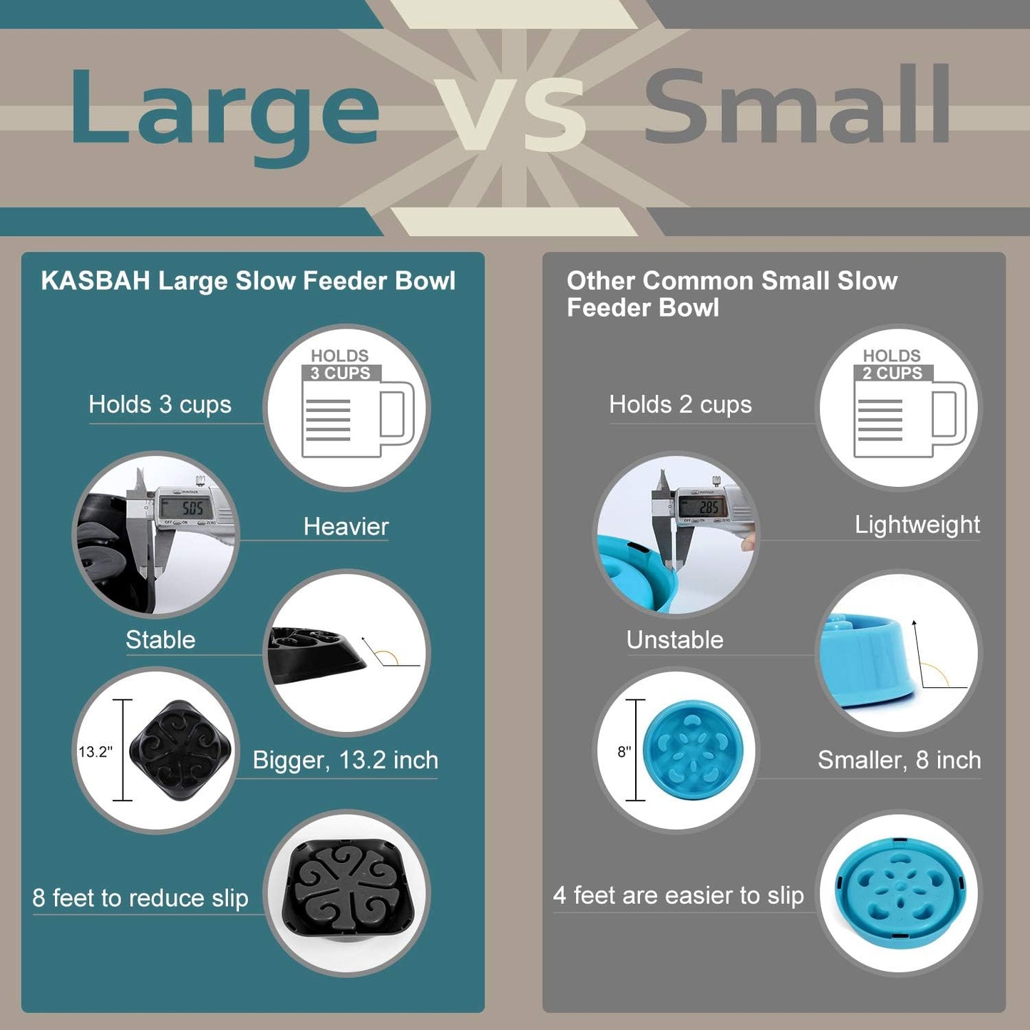 Slow Feeder Dog Bowl for Large Dogs, Anti-Gulping Maze Dog Food Bowl Bloat Stop Puzzle Bowl Non-Toxic Eco Friendly Anti-Choke Large Dog Bowls, One Size, E-Black